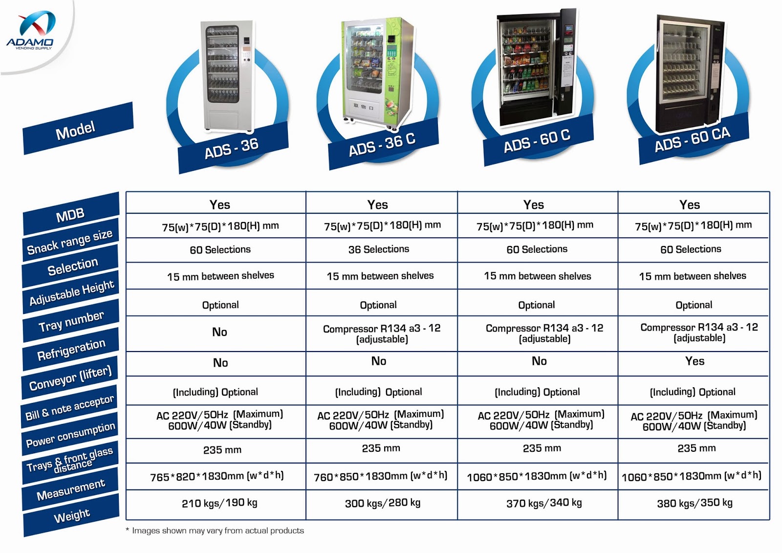 Harga Vending Machine Malaysia NEWSMAL